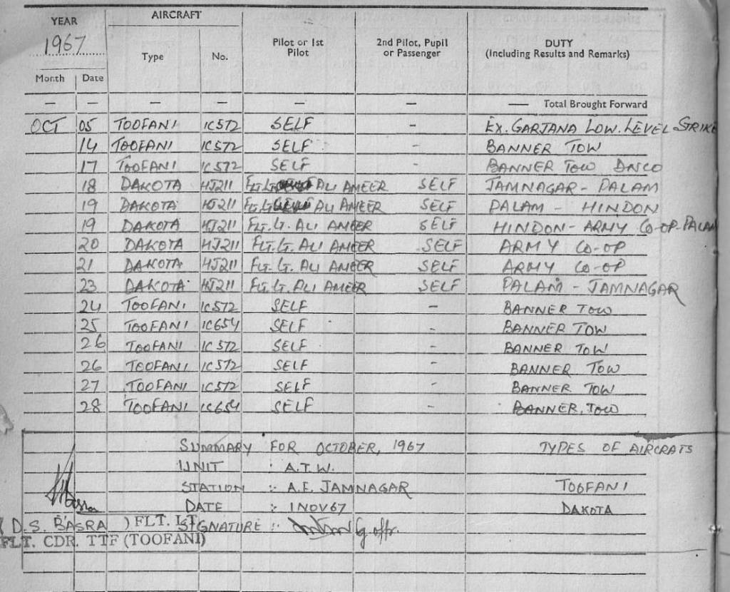 Indian Air Force aerial deception Indian Air Force aerial deception