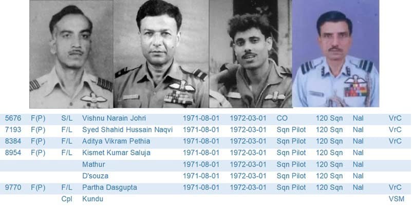 Indian Air Force aerial deception Indian Air Force aerial deception